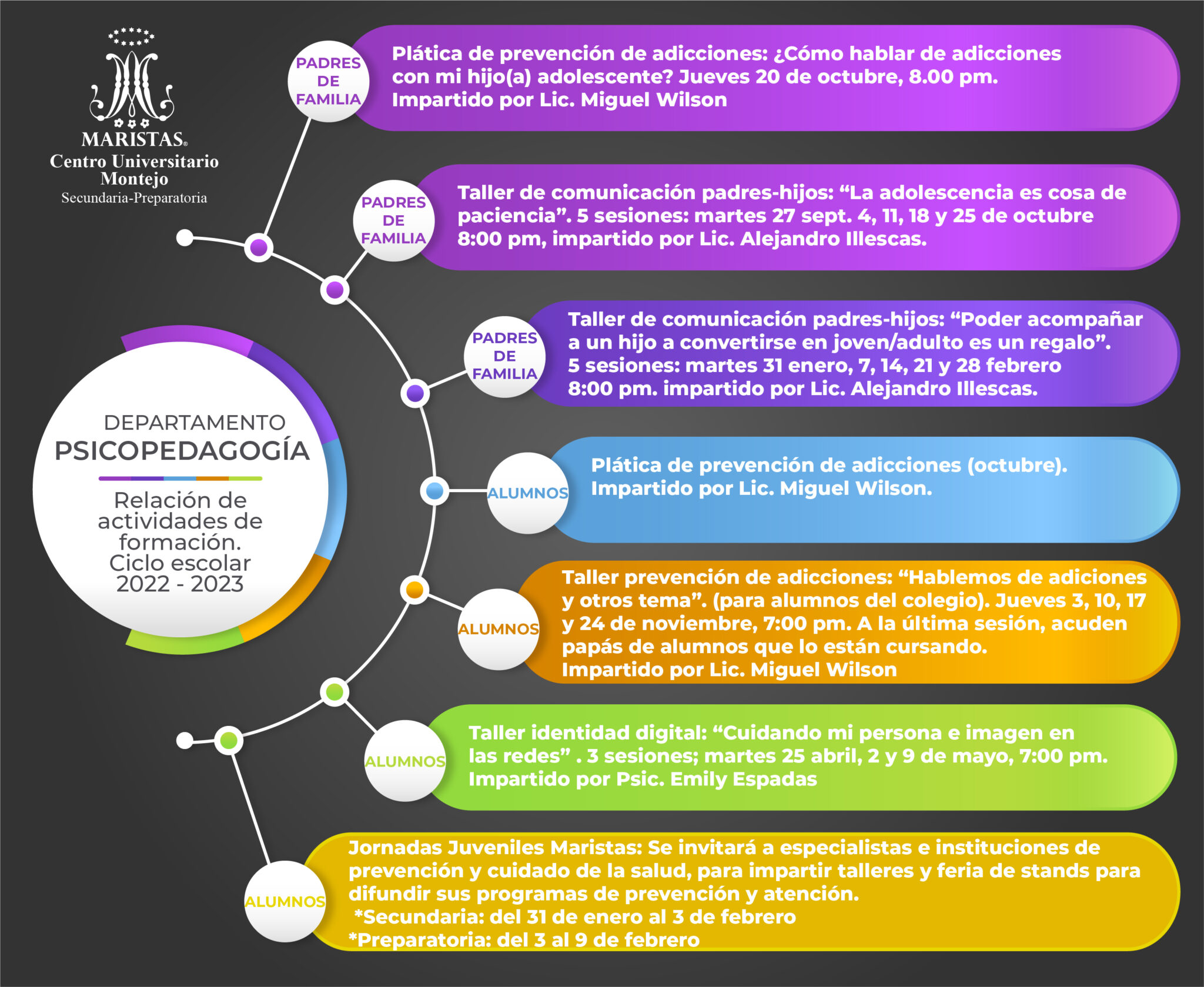 Actividades Extracurriculares Centro Universitario Montejo